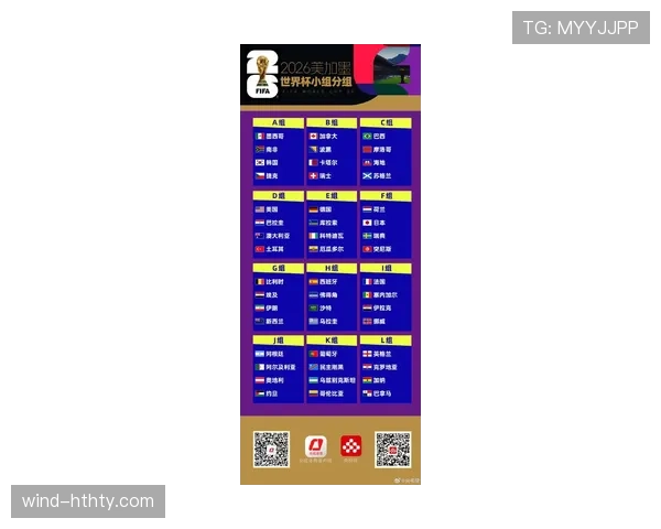 2026世界杯48支球队分12个小组赛制怎么规定