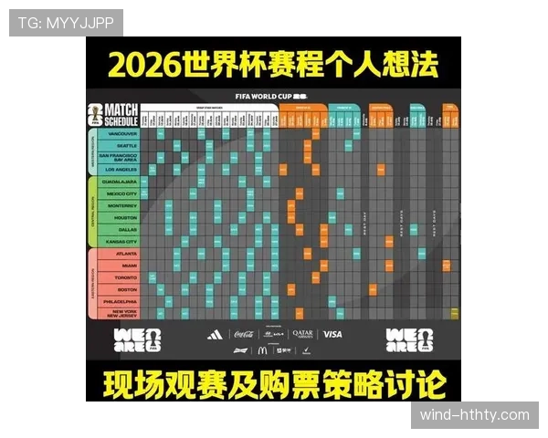 2026世界杯48队分12个小组赛制规则怎么算