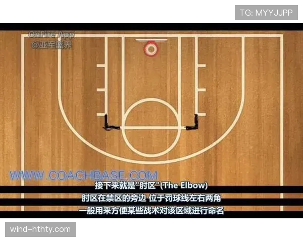 如何准确界定防守三秒 NBA 规则中的违例情形与判罚标准