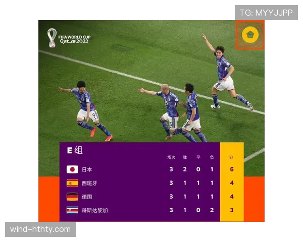 2026世界杯小组赛积分相同怎么排名出线