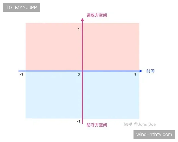 足球半场时间规定及其对比赛节奏和裁判判罚的影响解析