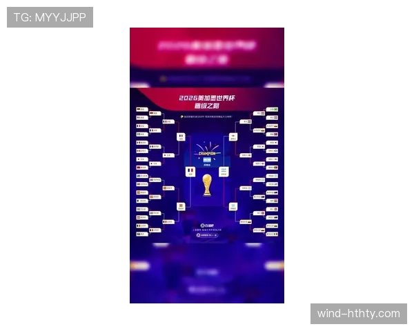 2026世界杯和2022世界杯比赛场次区别