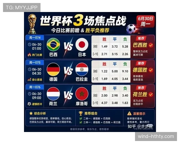 2026世界杯比分结果查询：6月已结束比赛完整整理